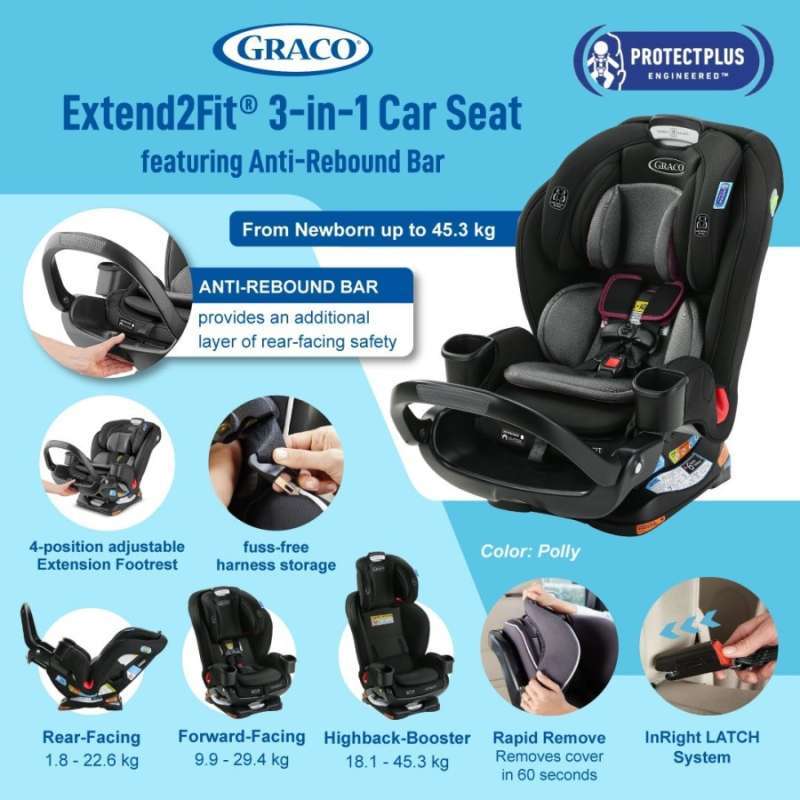 Graco extend2fit isofix online