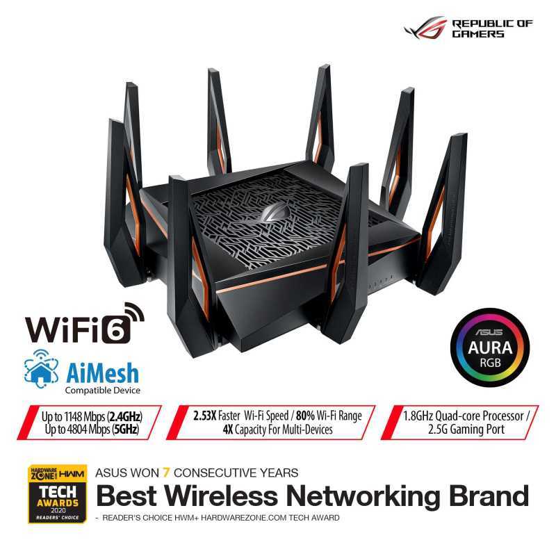 Jual Asus Rog Rapture Gt Ax11000 Ax11000 Tri Band Wifi 6 Gaming Router Online Oktober 2020 Blibli Com