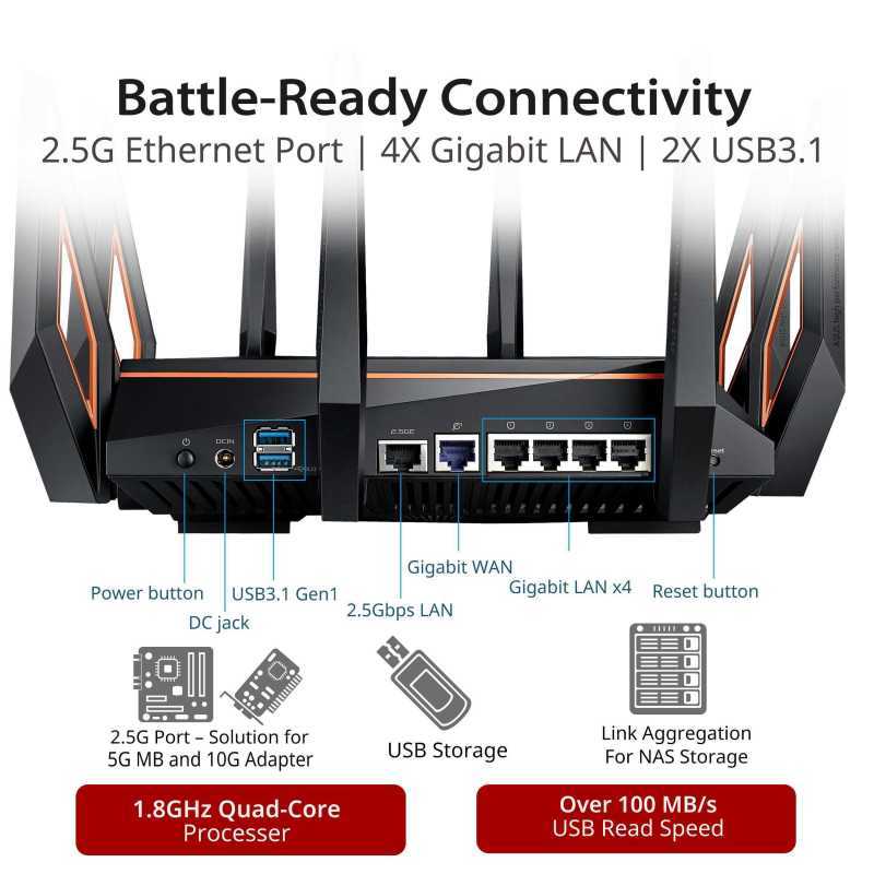 Jual Asus Rog Rapture Gt Ax11000 Ax11000 Tri Band Wifi 6 Gaming Router Online Oktober 2020 Blibli Com