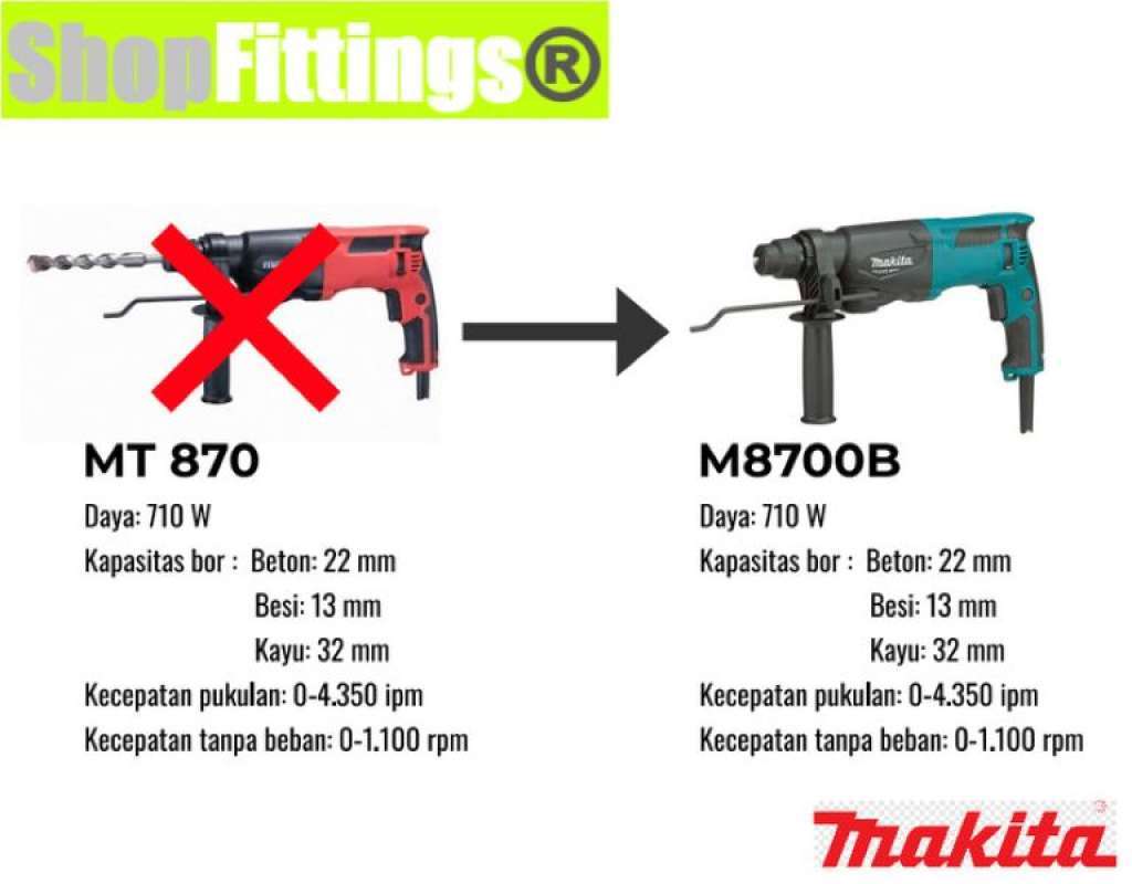 Makita m8700b deals