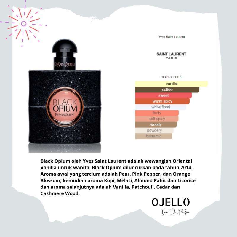 aroma parfum ysl black opium