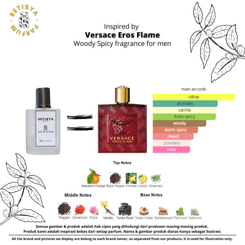 Versace eros notes cheap
