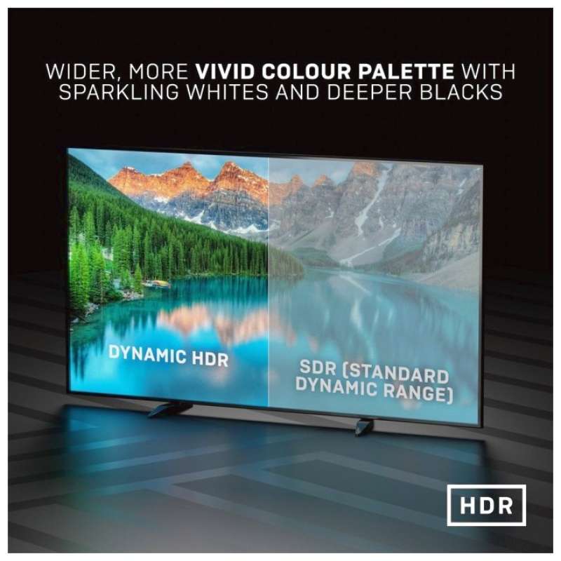 Jual Jual Lindy 1M Kabel Hdmi 2.1 10K 8K 120Hz Hdr Ultra High Speed Cable  di Seller Cibaliung Tunggal - Kota Jakarta Pusat, DKI Jakarta | Blibli