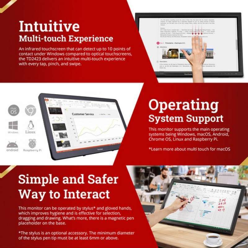Ir Touch Monitor Td2423 10-Point Touch 