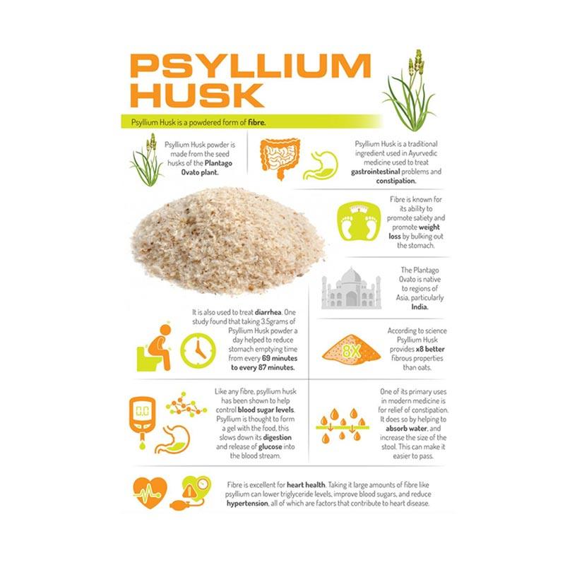Jual Kebun Kita Psyllium Husk Makanan Organik 250 G Online September 2020 Blibli Com