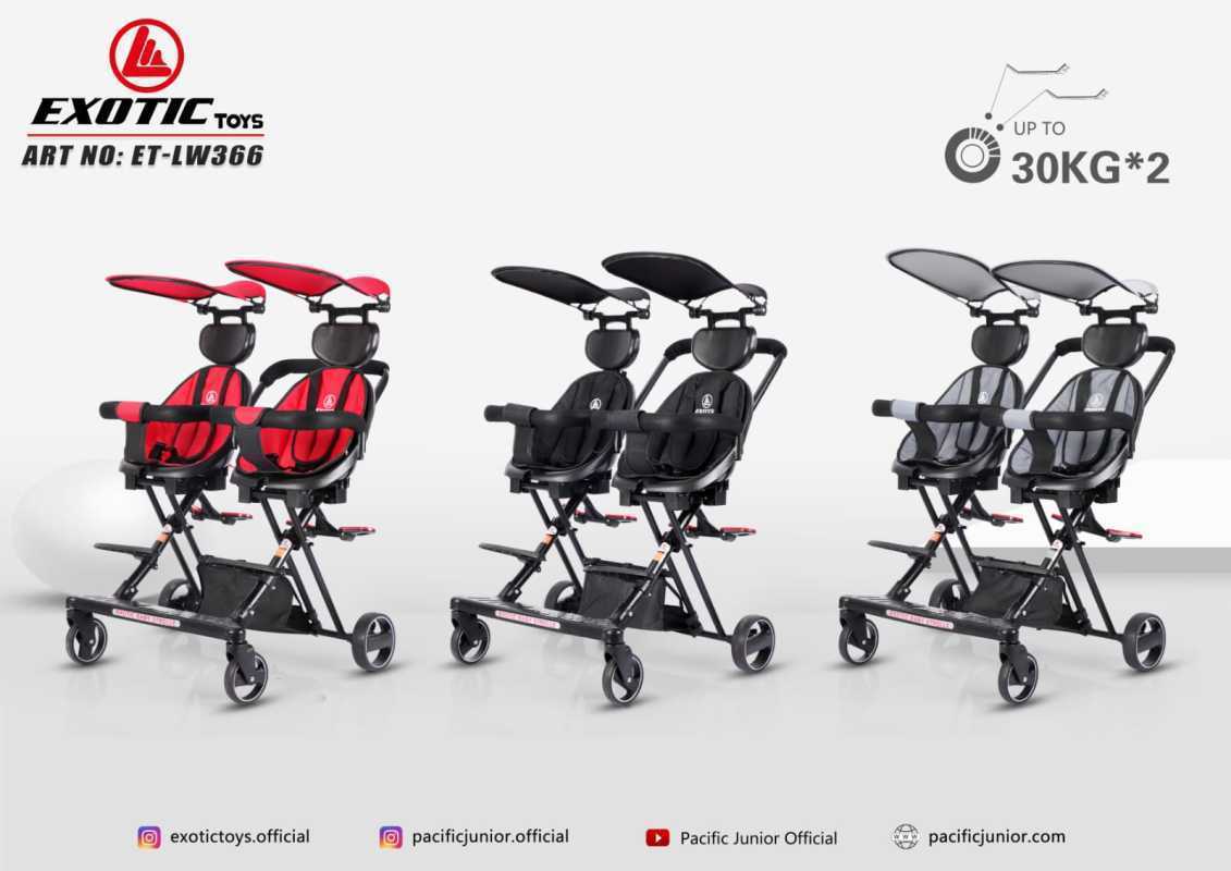 Stroller hotsell bayi kembar