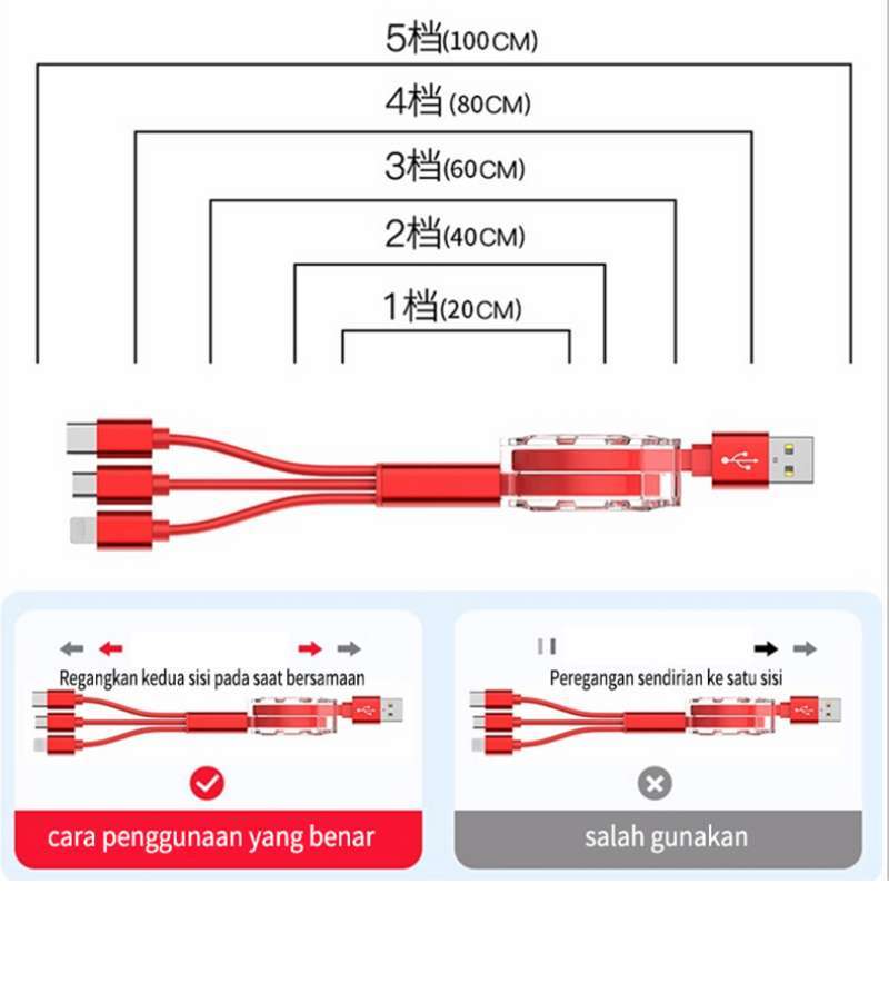 Jual Kabel Data Charger 3in1 Fast Charger P101 Pertama Online November 2020 Blibli Com