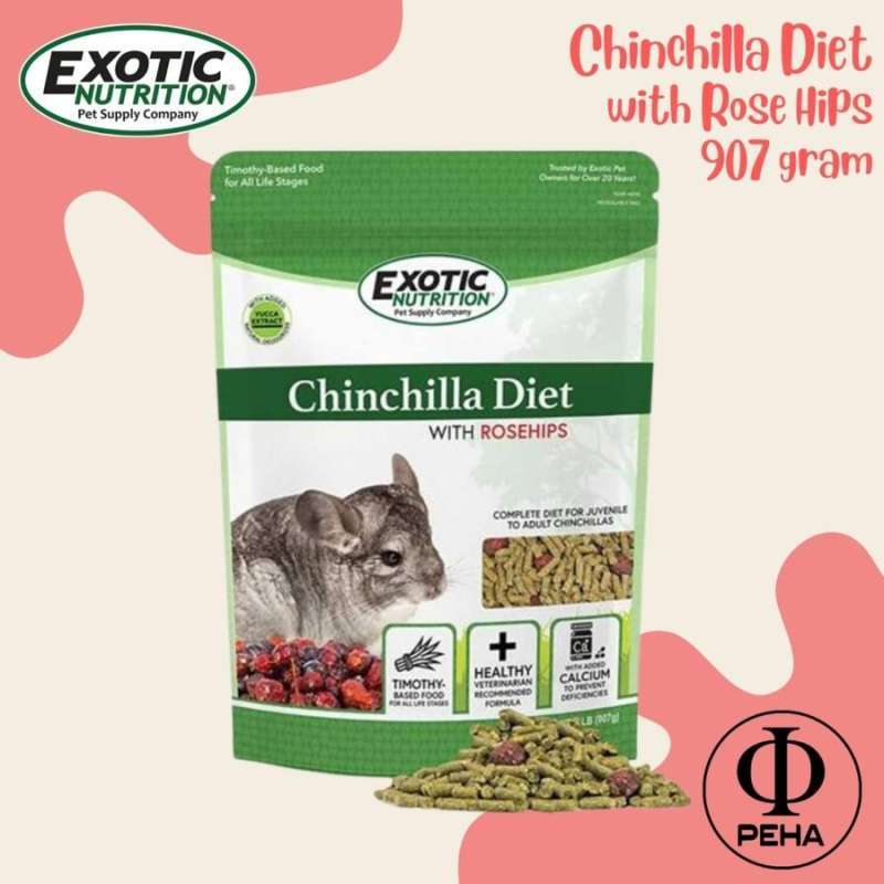 Chinchilla nutrition top