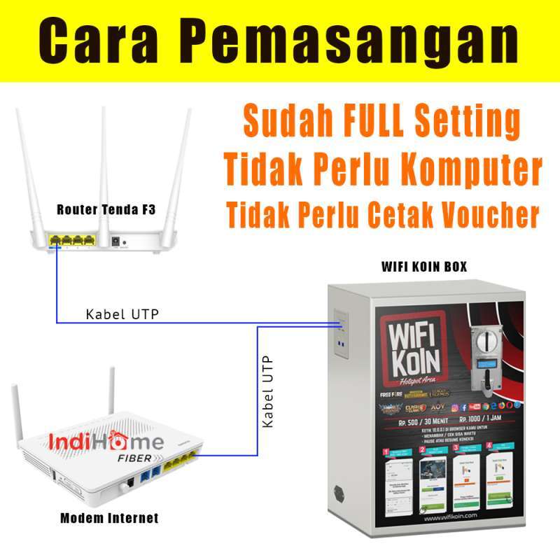 Wifi Koin Hotspot Wifi Paket Usaha Tanpa Mikrotik Sudah Full Setting Terbaru Agustus 2021 Harga Murah Kualitas Terjamin Blibli