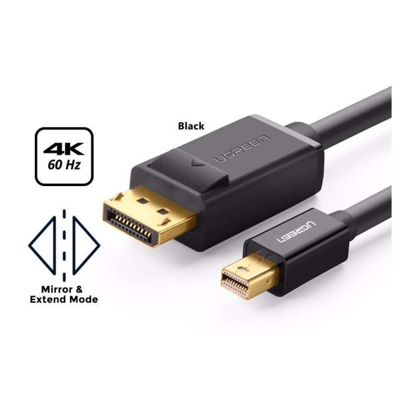 Jual Cable Mini Dp To Dp Display Port Ugreen 4k 60hz Thunderbolt