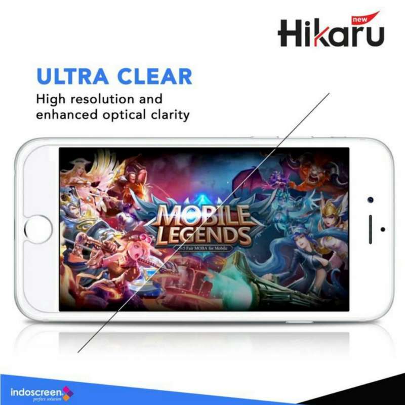 Jual Hikaru Premium Tempered Glass For Realme C12 C15 Anti Gores Kaca Murah Mei 2021 Blibli Jual Hikaru Premium Tempered Glass For Realme C12 C15 Anti Gores Kaca Murah Mei 2021 Blibli