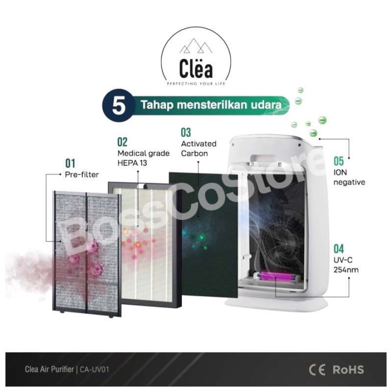 Clea air purifier
