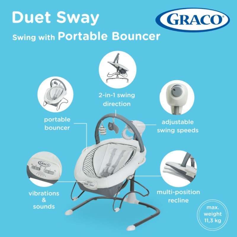 Jual Graco Duet Sway LX Baby Swing w Portable Bouncer Ayunan