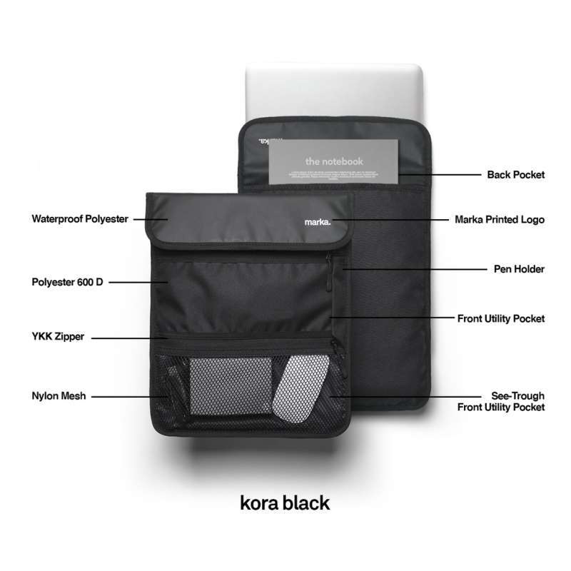 Notebook tas 2025