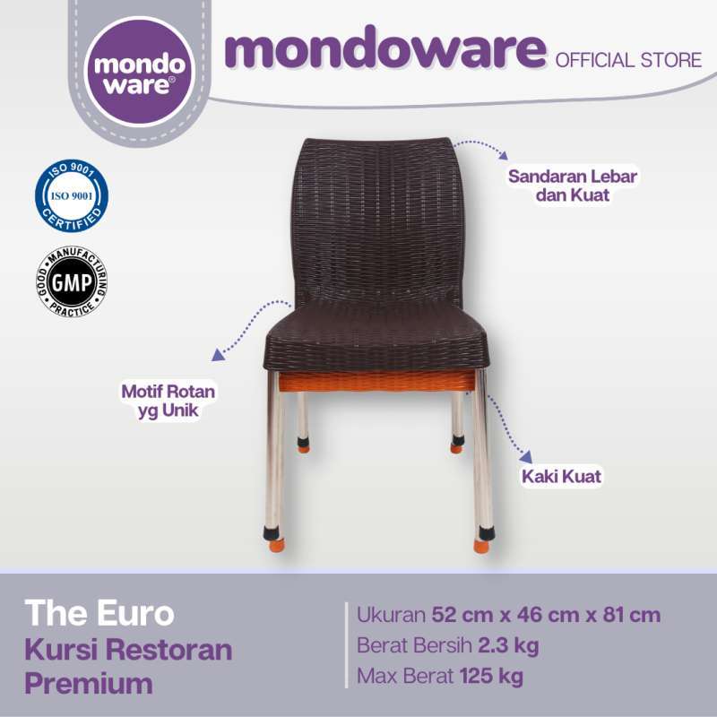 Resto premium hotsell chair price