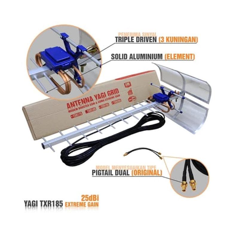 Jual Antena Yagi Grid TXR185 for Huawei E5577/XL GO/Telkomsel/Bolt - Putih [ Dual Pigtail] Online Januari 2021 | Blibli