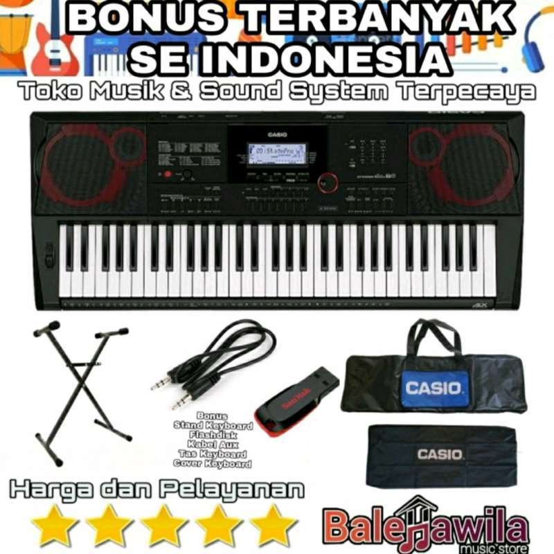 Ctx 2025 8000 price