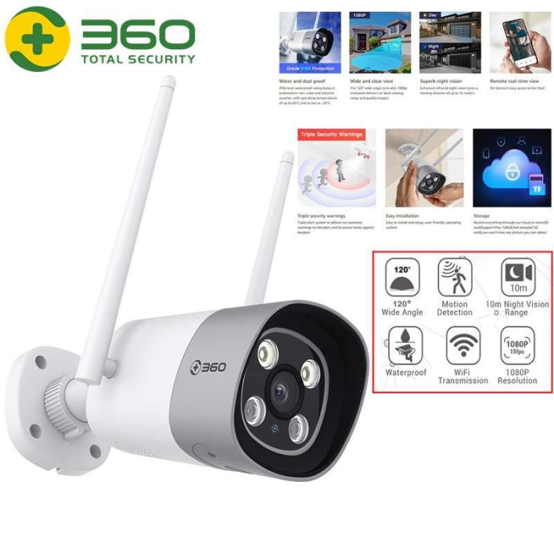 Cctv outlet 1 set