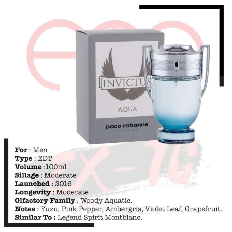 Invictus shop aqua notes