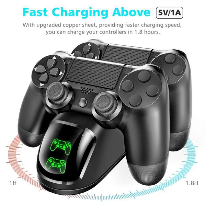 what kind of charger charges a ps4 controller