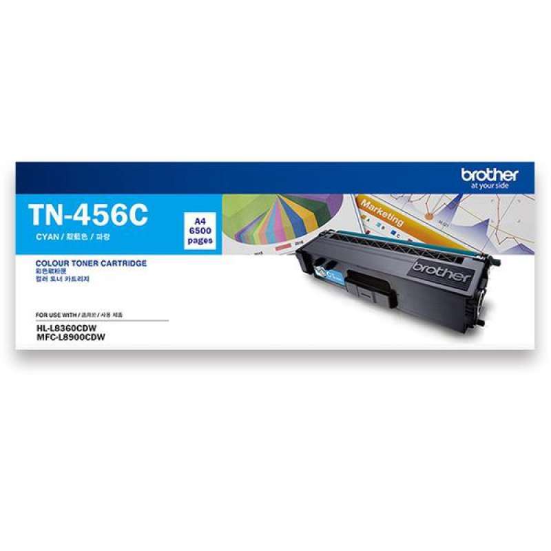 HL-L8360CDW, MFC-L8900CDW 