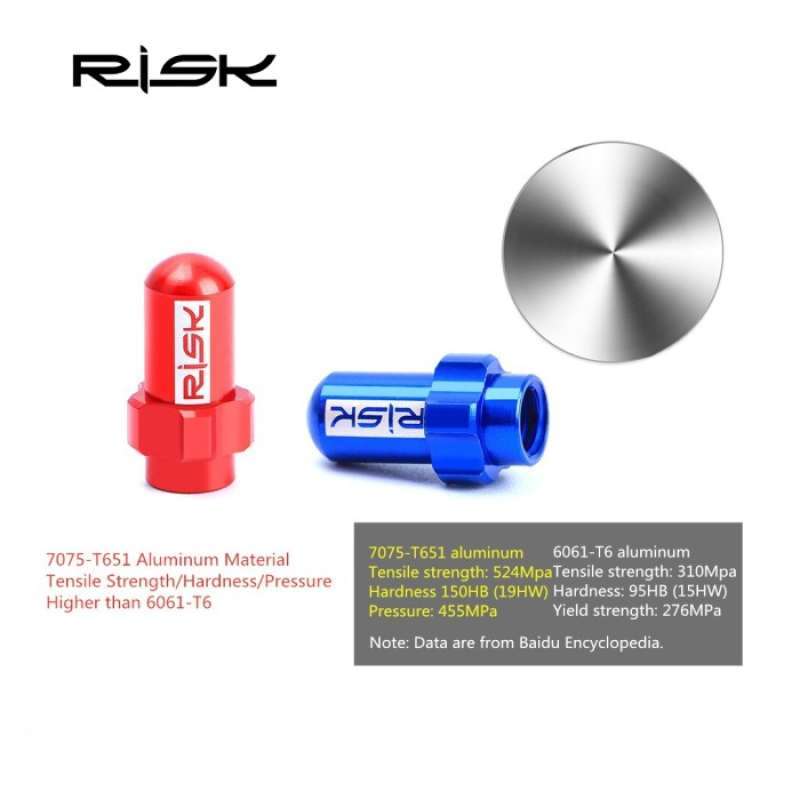 Promo Risk Fv18 Tutup Pentil Presta 