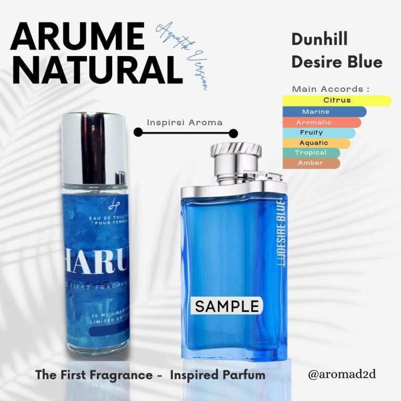 Aroma parfum on sale dunhill blue