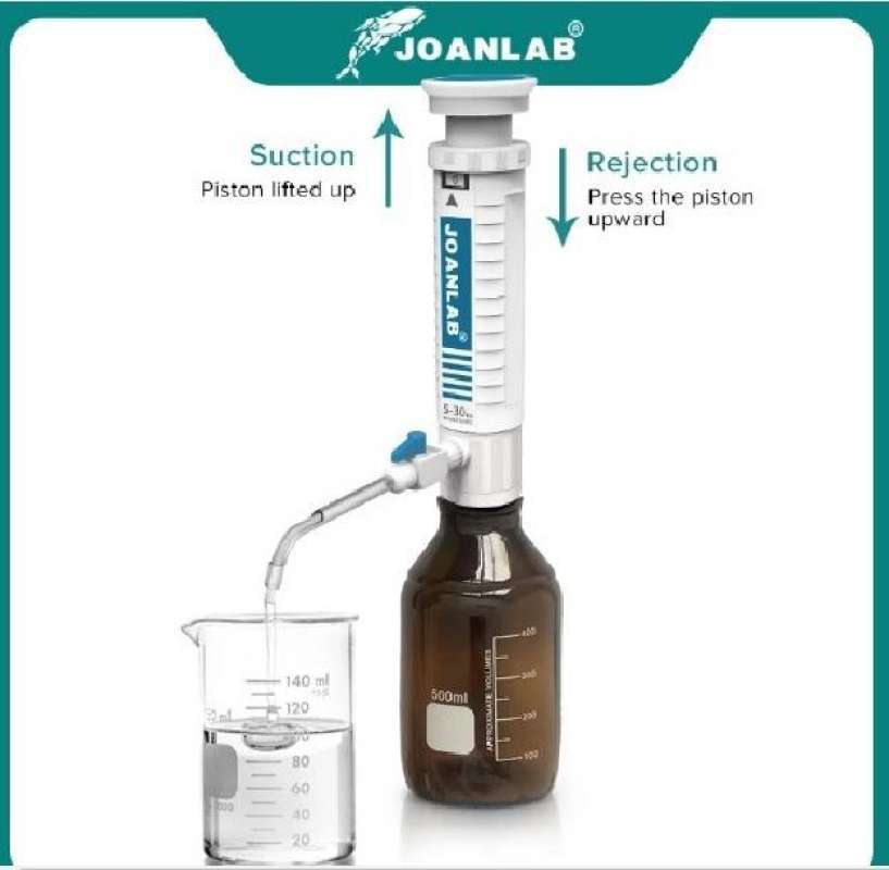 Autoclavable spray sale bottle