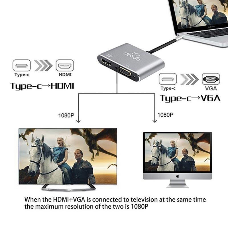 Jual Iit Portable Usb C Hub Splitter Type C To Hdmi Converter Dock