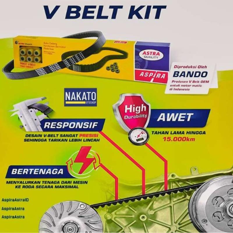 Jual Aspira Vbelt Vanbelt Fanbelt Honda Vario 110 Karbu Online November 2020 Blibli Com