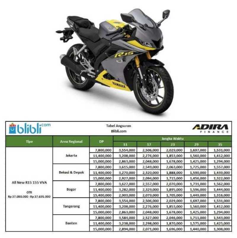 Yzf 155 top