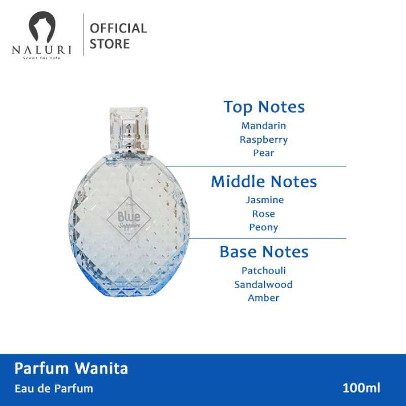 Parfum blue best sale sapphire