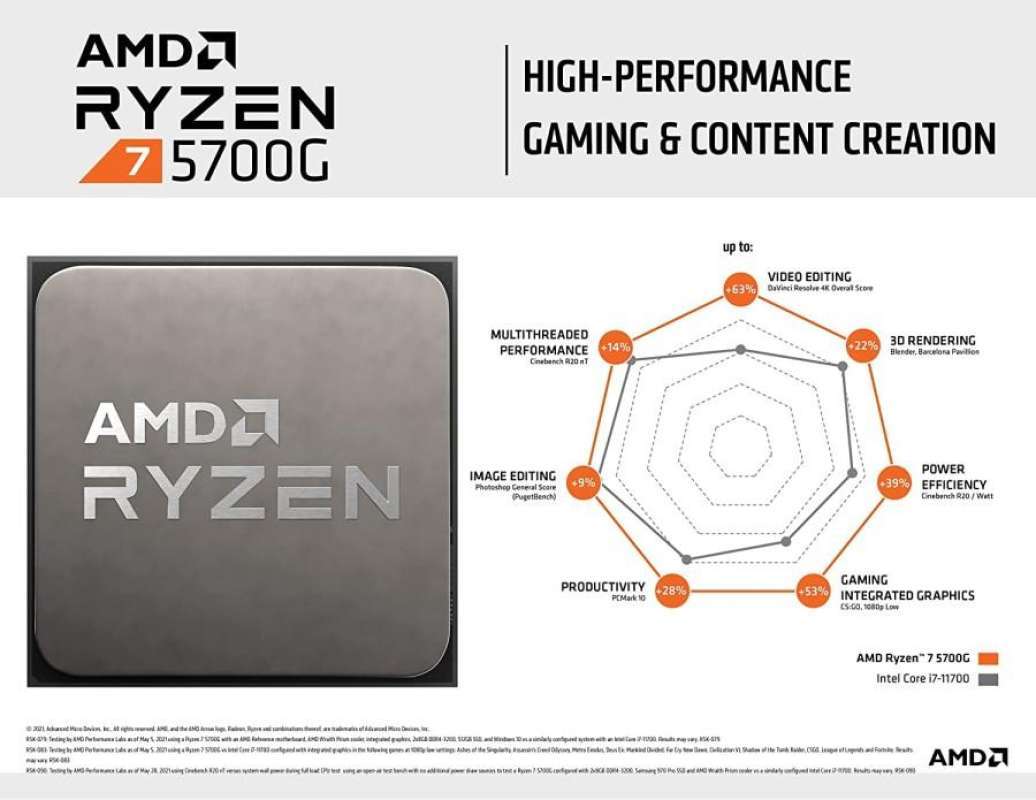 Processor AMD Ryzen 5700G Up To AM4 Core Cezanne