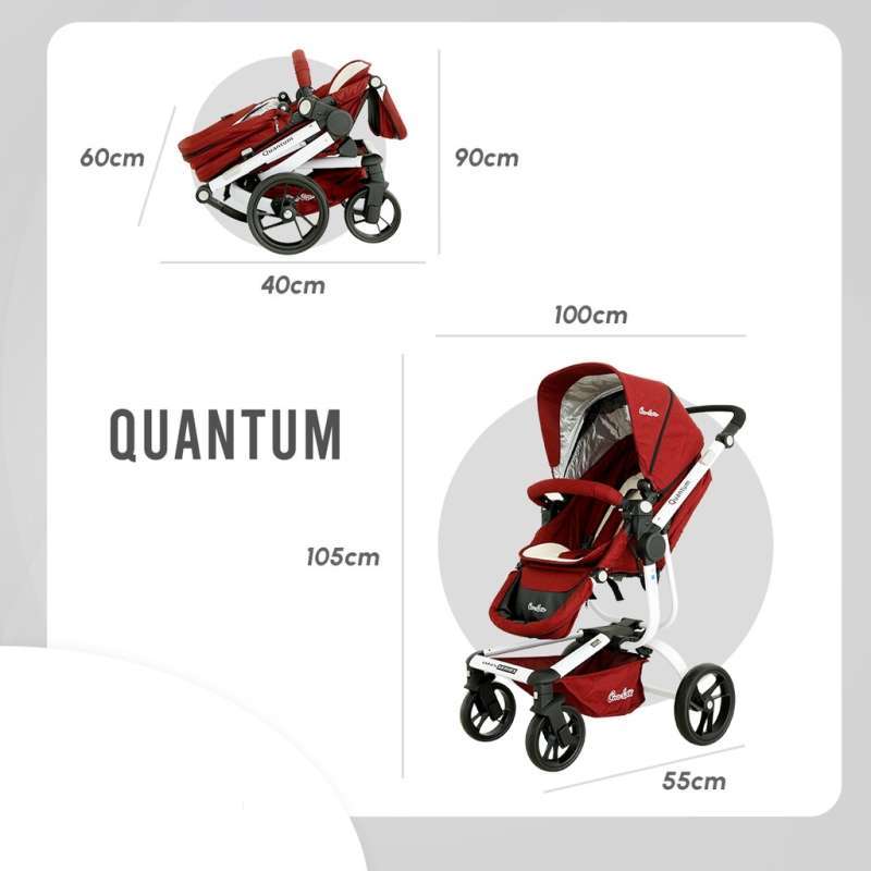 Berat stroller top cocolatte quantum