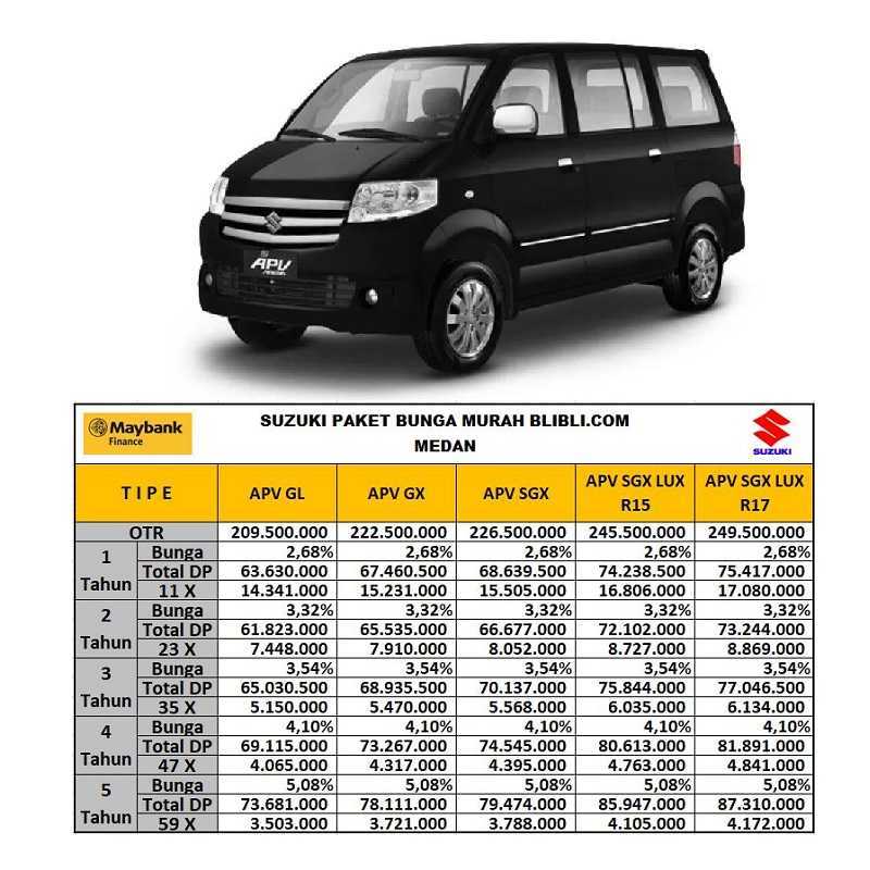Kredit mobil suzuki apv dp murah
