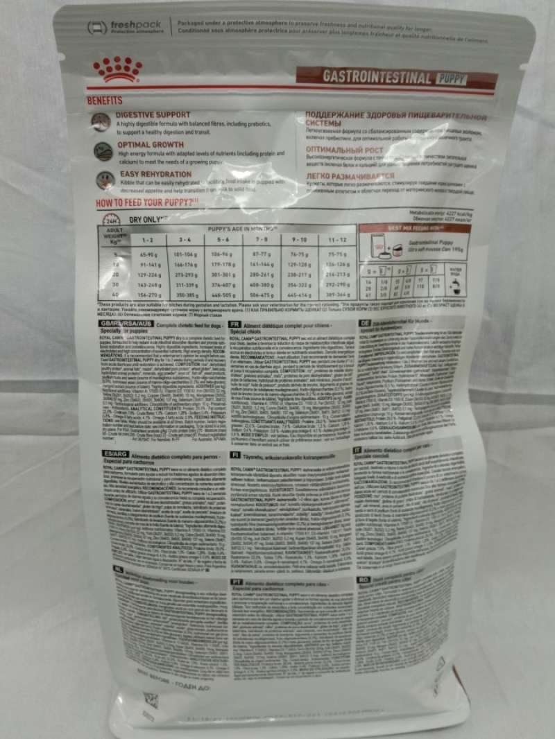 Promo Makanan Anjing Royal Canin Gastro Intestinal Dog Puppy ...