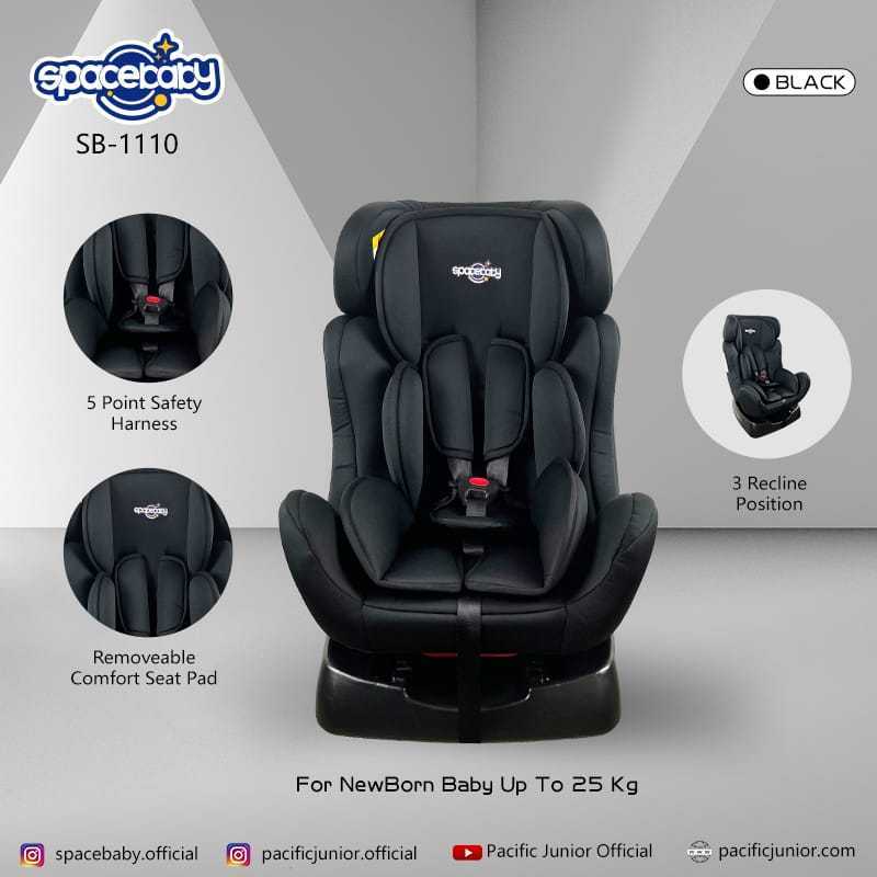 Harga carseat online