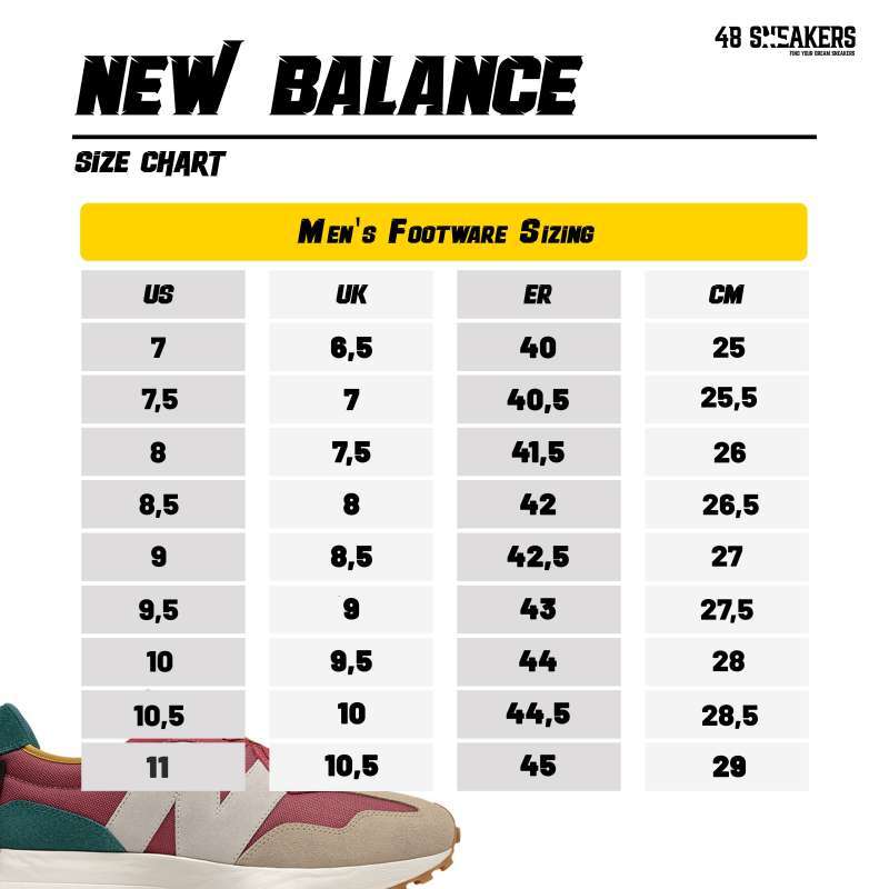 Ukuran kaki new balance top