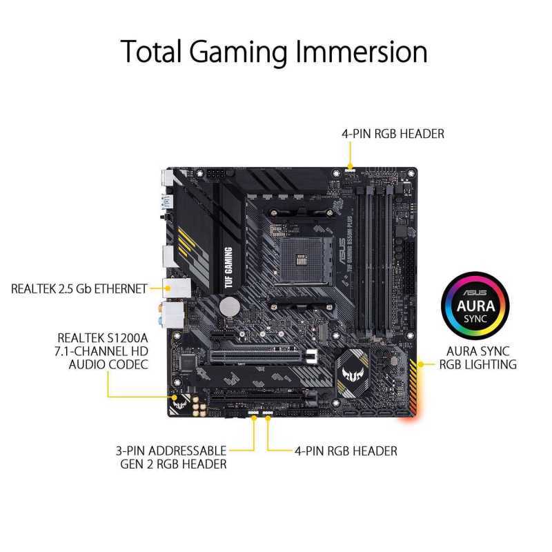 Jual Asus Tuf Gaming B550m Plus Amd Am4 B550 Micro Atx Gaming Motherboard Online Desember 2020 Blibli