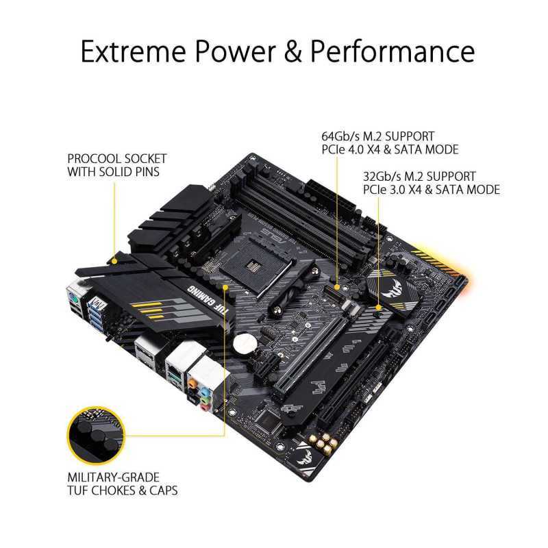 Jual Asus Tuf Gaming B550m Plus Amd Am4 B550 Micro Atx Gaming Motherboard Online Desember 2020 Blibli
