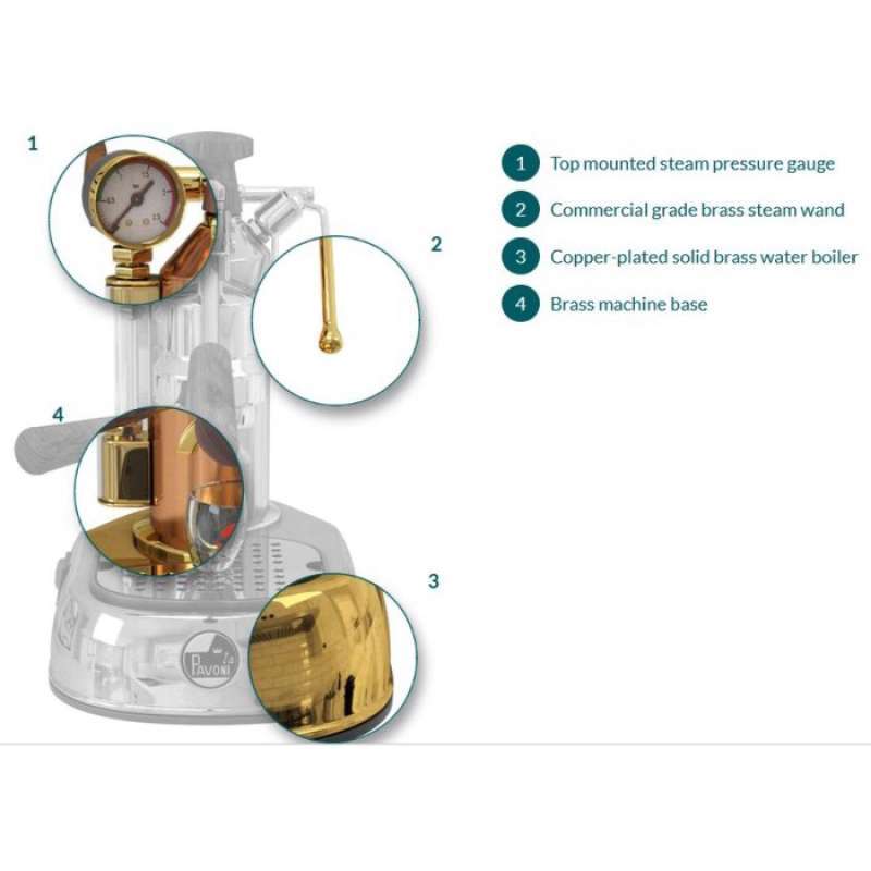 Jual Coffee Machine La Pavoni 
