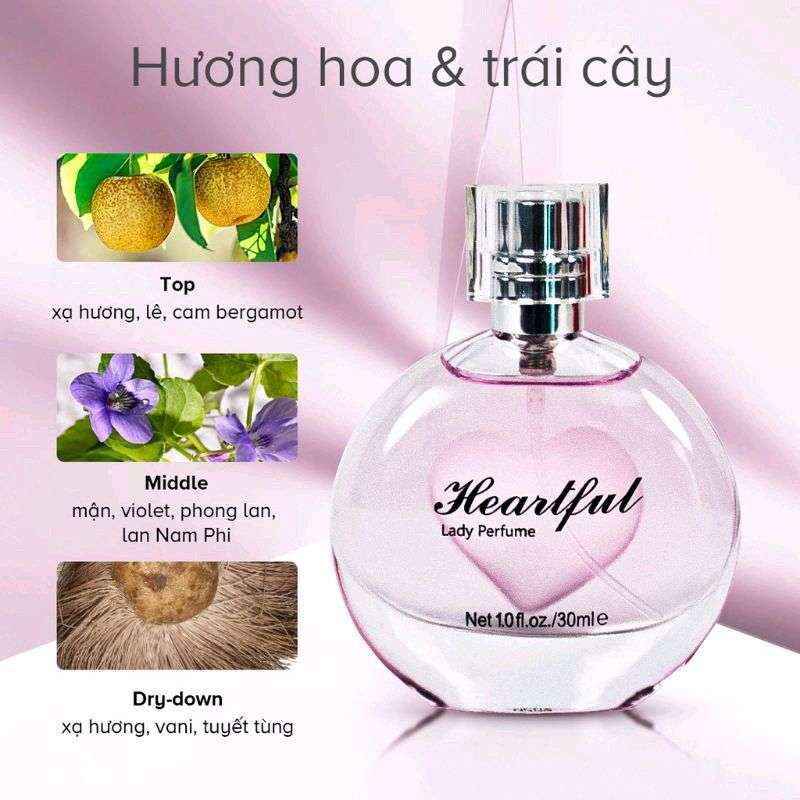 Miniso heartful lady hot sale perfume
