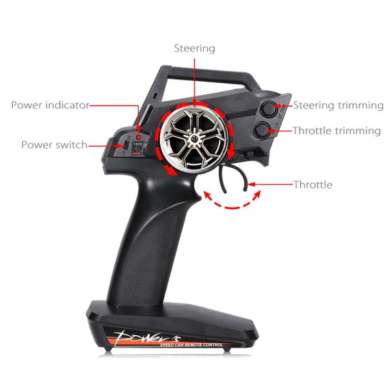throttle trim rc car