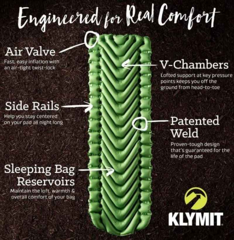Jual Klymit Static V1 Lifetime Warranty Murah Mei 21 Blibli Jual Klymit Static V1 Lifetime Warranty Murah Mei 21 Blibli