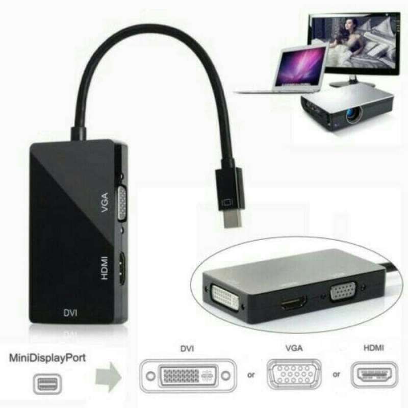 HDMI+VGA+DVI THUNDERBOLT MACBOOK DELL 