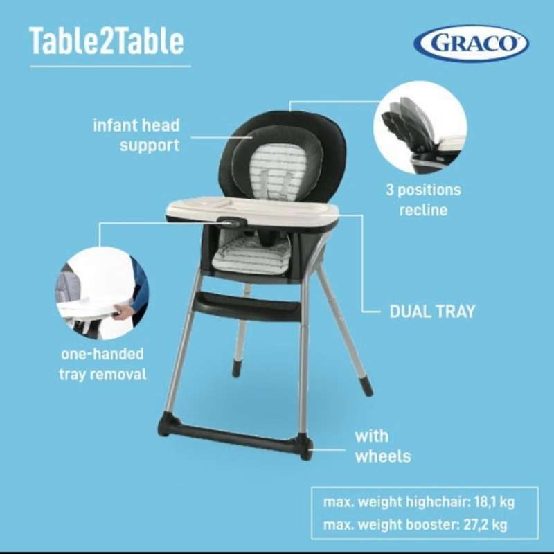Graco table to table 6 in 1 outlet