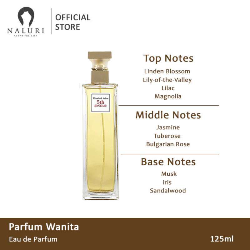 Elizabeth arden 5th avenue notes sales