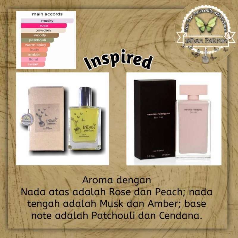 Jual Inspired Parfum Narciso Rodriguez For Her kualitas premium 50