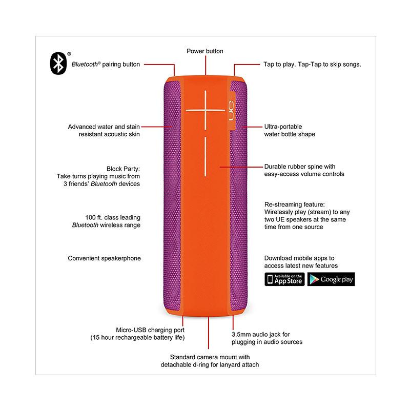 Jual Ultimate Ears Boom 2 Tropical 