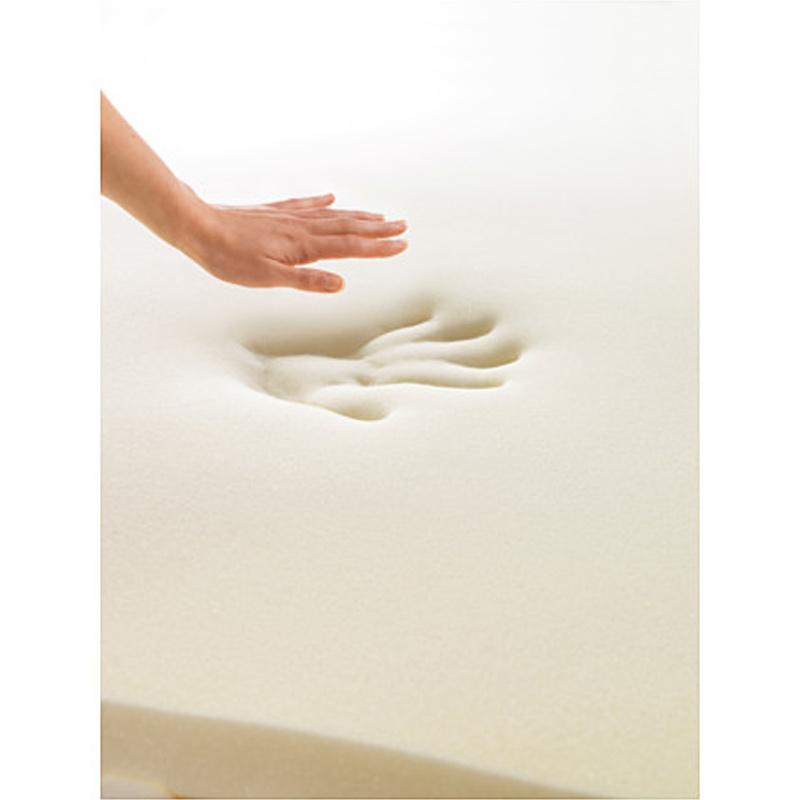 Jual Ikea R Health Product Rolleka Pillow Memory Foam Ergonomic Bantal Online September 2020 Blibli Com
